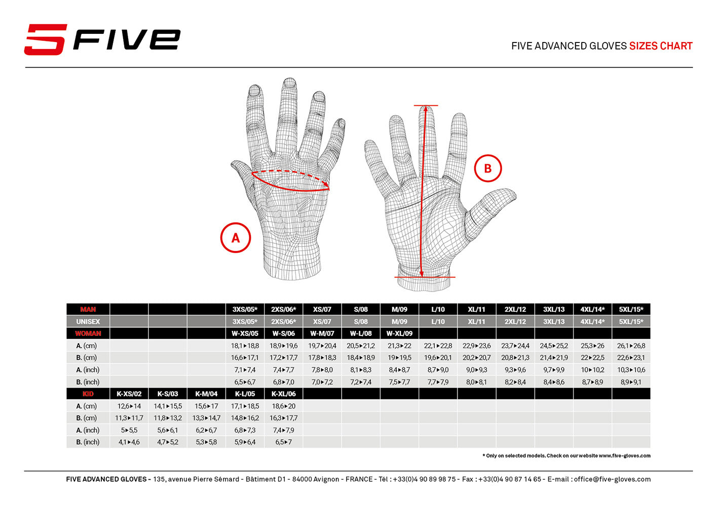 FIVE RC2 Gloves, Red/Red