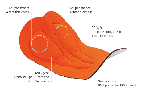 NORTHWAVE ACTIVE GEL Bib Tight czarny