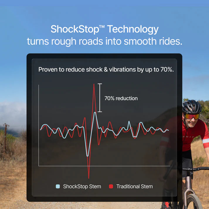 REDSHIFT SHOCKSTOP 1-1/8" Adjustable Stem +6/-6°