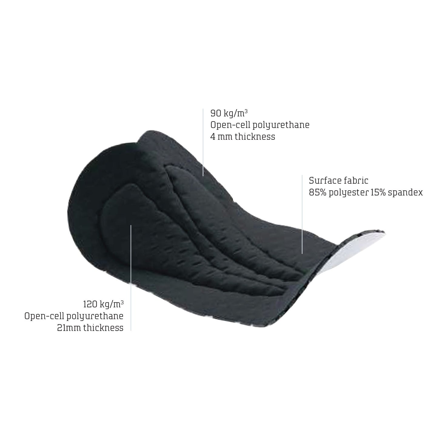NORTHWAVE ACTIVE Bib Tight czarny