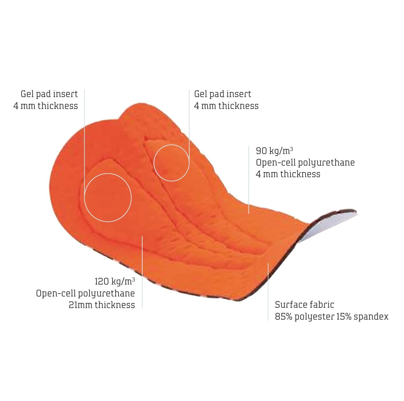 Rajstopy przeciwżylakowe NORTHWAVE ACTIVE GEL ACQUA czarne