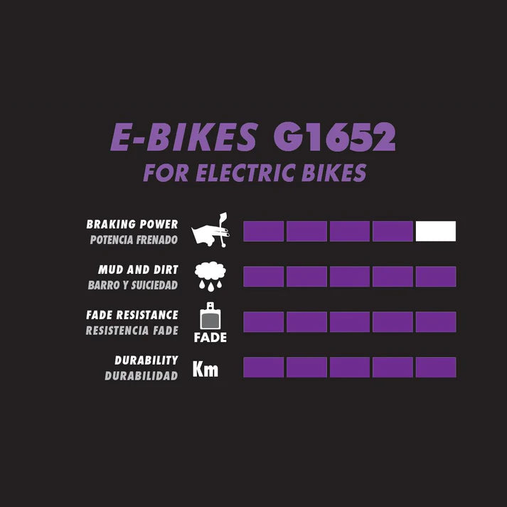 Brake Pads Semi-metallic E-Bike GALFER Sram Maven
