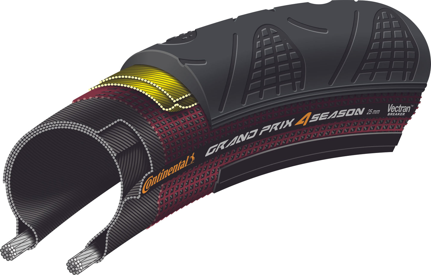 CONTINENTAL GRAND PRIX 4 SEASON 700x23c opona dętkowa czarna