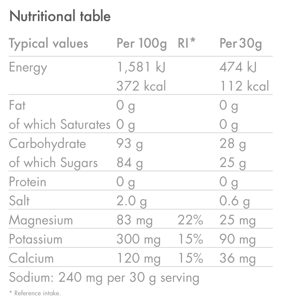 High5 ISOTONIC Energy Drink (300g) Czarna porzeczka