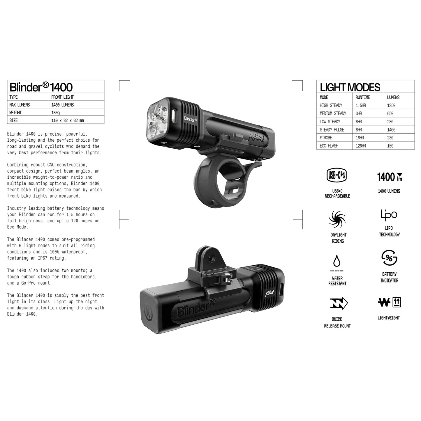 Światło przednie KNOG BLINDER PRO 1400