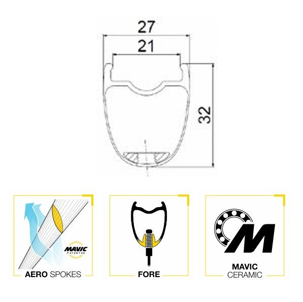 Para kół bezdętkowych MAVIC COSMIC SLR32 DISC (centralna blokada) 2025