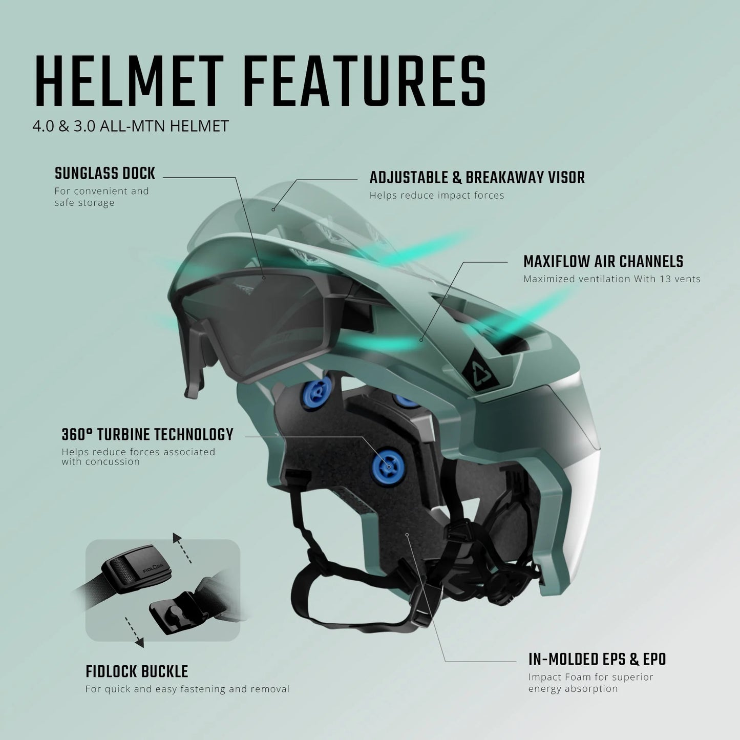 Kask LEATT ALL-MOUNTAIN 3.0 MTB szary