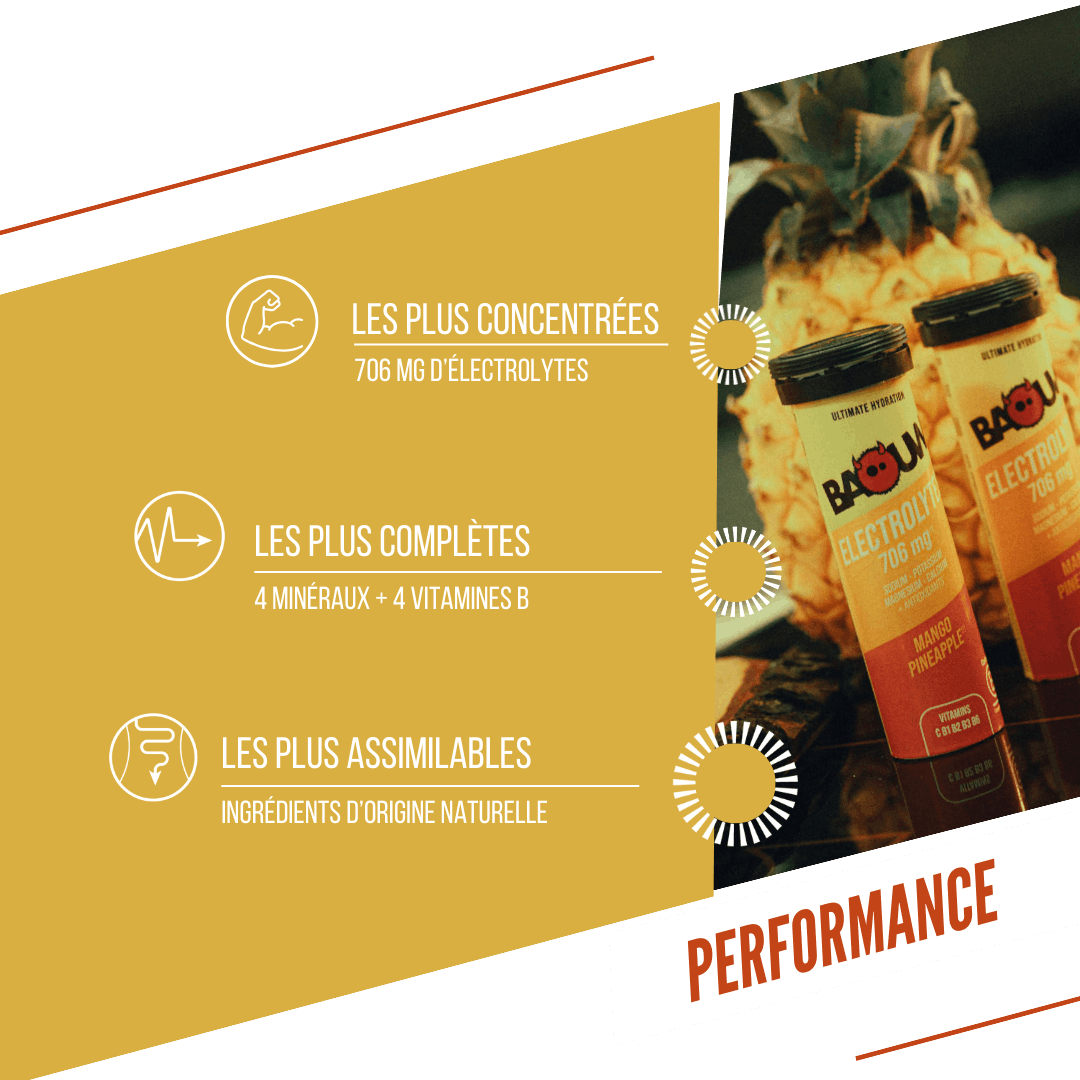 BAOUW Energy Drink (Tube of 10 tablets) Mango/Pineapple