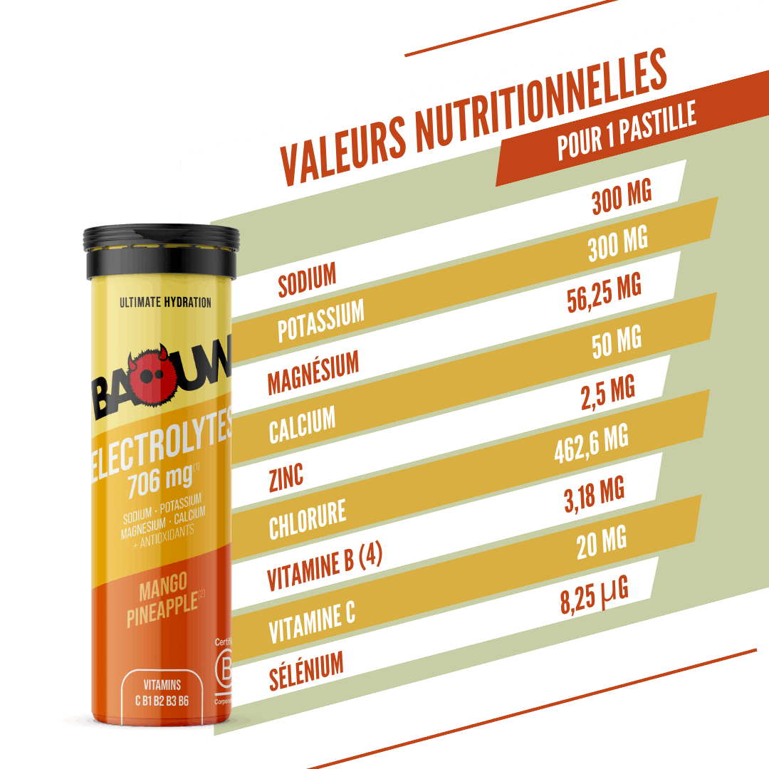 BAOUW Energy Drink (Tube of 10 tablets) Mango/Pineapple