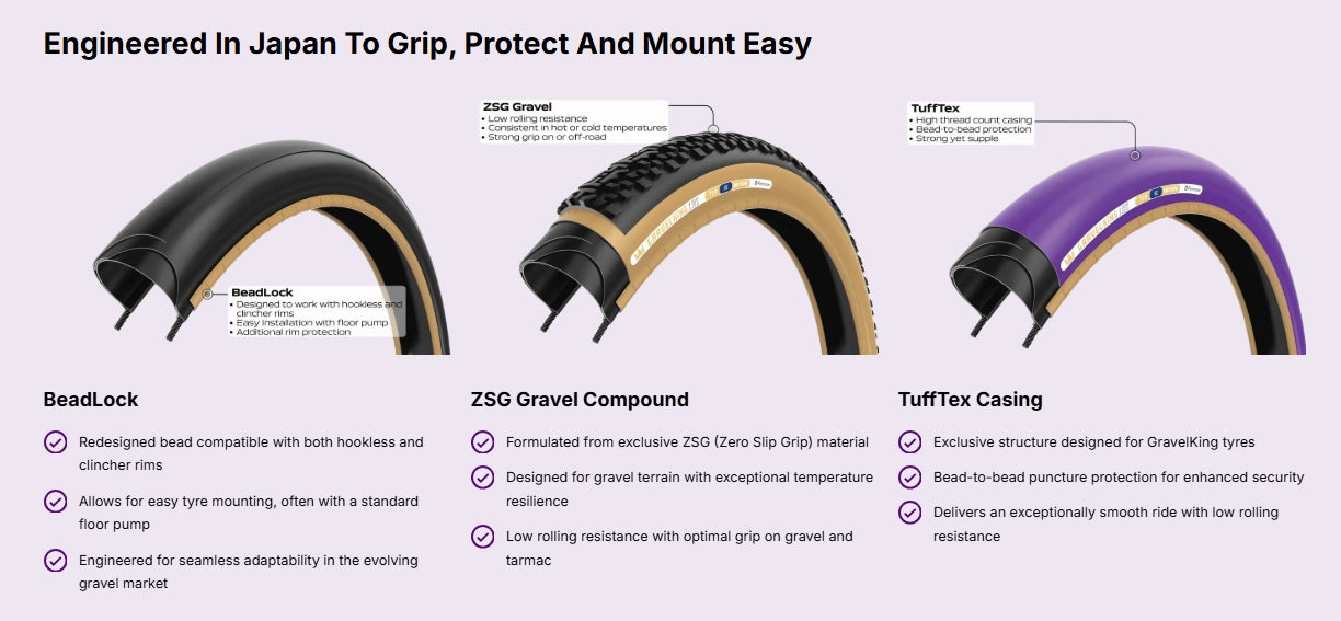 PANARACER GRAVELKING ZX+ TLR Tubeless Ready Brown Tyre