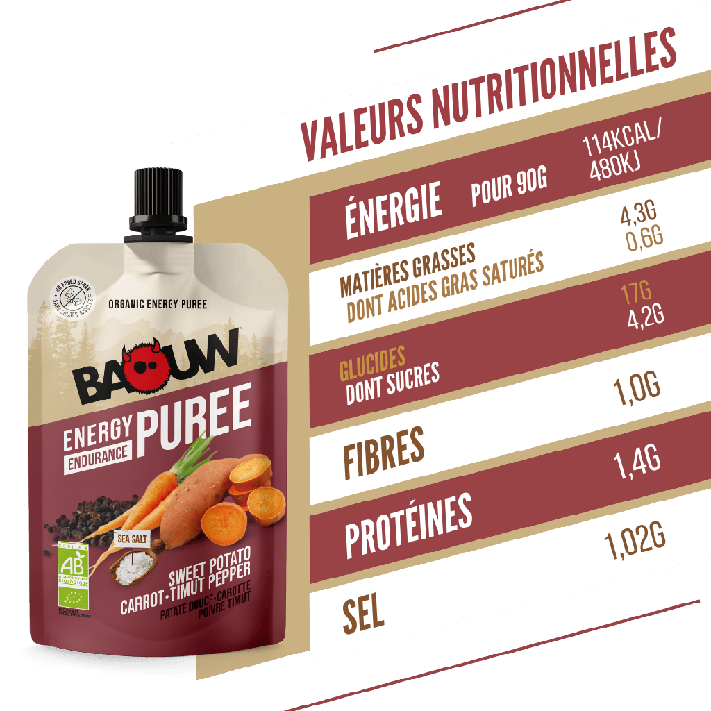 BAOUW Organic Energy Puree Savoury Recipe Sweet Potato/Carrot/Pepper (90g)