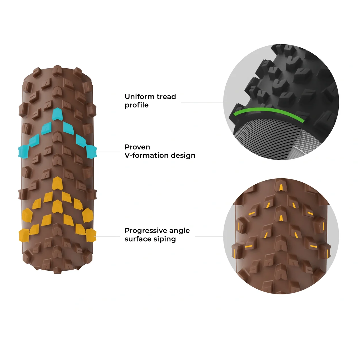 VITTORIA TERRENO PRO T60 opona mieszana 700x40c Gravel Race Brown