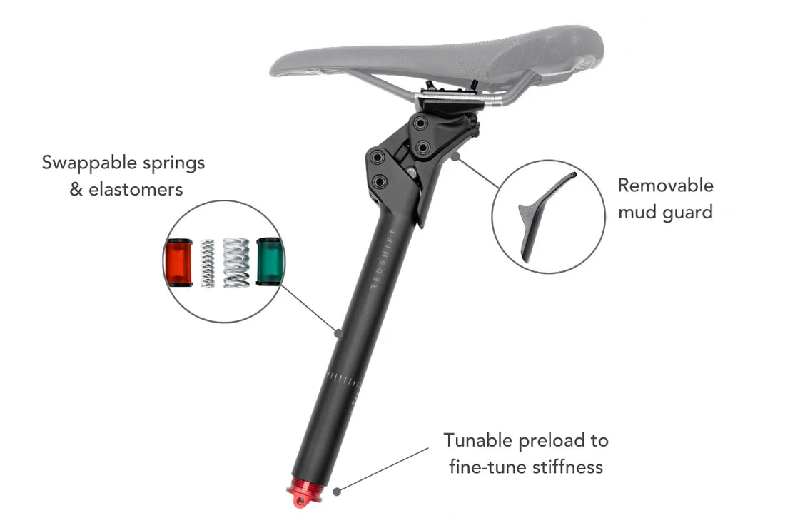 REDSHIFT ShockStop Pro Suspension Seatpost