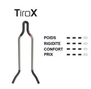 Saddle PROLOGO SCRATCH NDR PAS 140mm Tirox Rails Black
