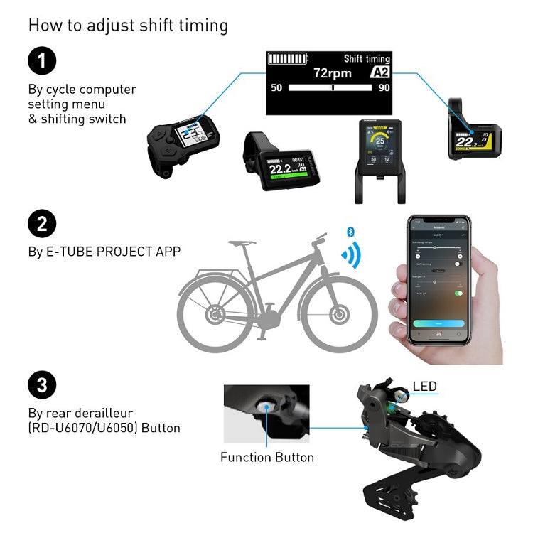 SHIMANO CUES Di2 U6050-GS 10-biegowa przerzutka tylna ze średnim koszykiem