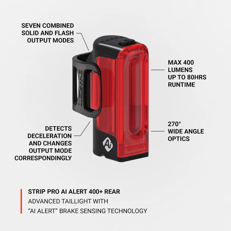 Lampa tylna LEZYNE STRIP PRO Ai ALERT 400+