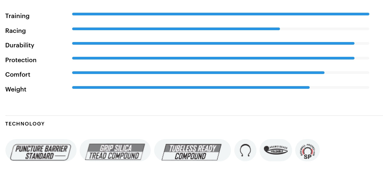 Opona TUFO GRAVEL SPEEDHERO HD 700c Tubeless Ready, czarna