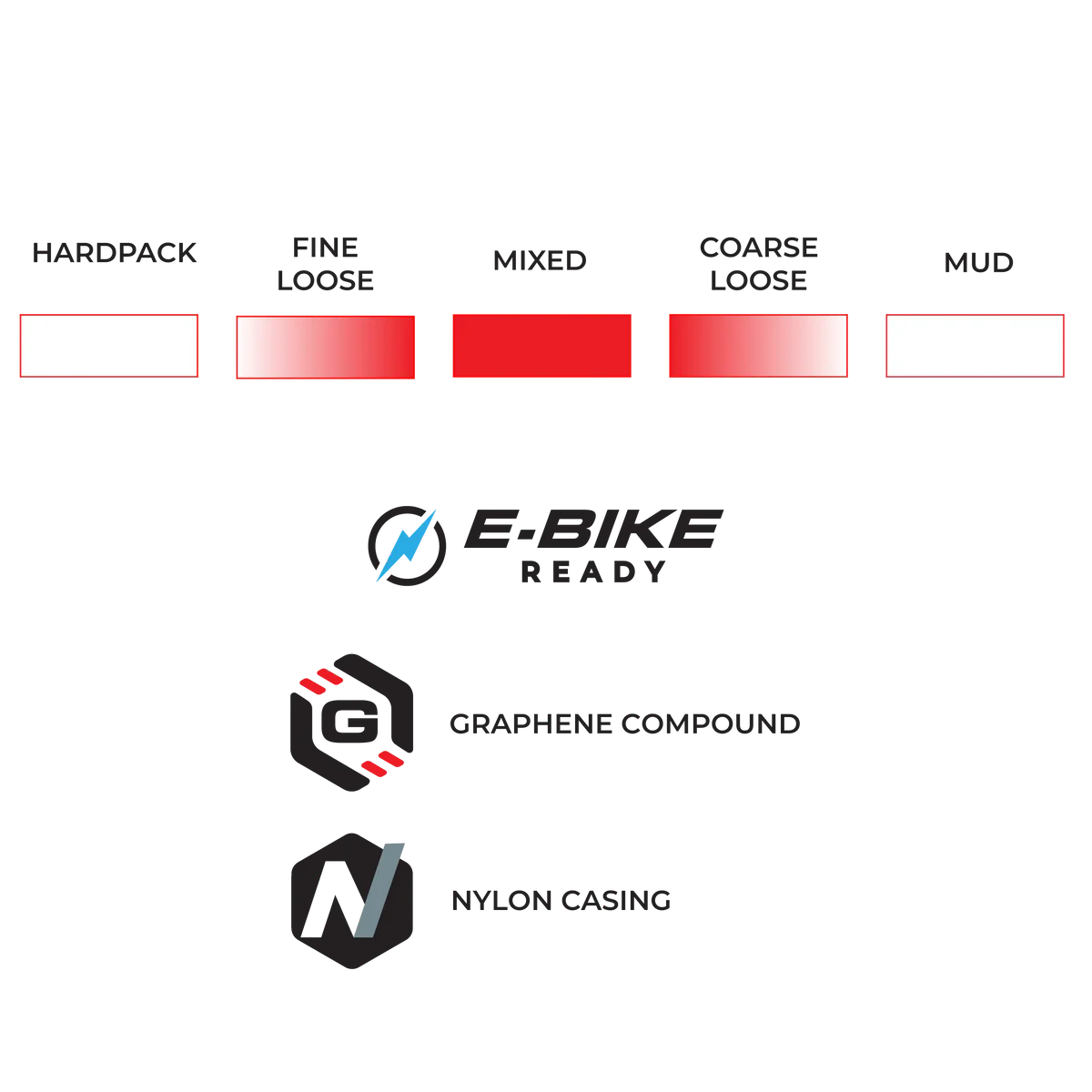 VITTORIA TERRENO T50 MIXED 700x50c Gravel Endurance Tubeless Ready Miękka opona w kolorze czarnym