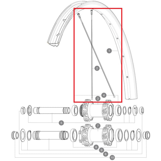 ZESTAW 14 TYLNA STRONA NAPĘDOWA EDEEMAX 29'' PŁASKIE SZPRYCHY 303 + NYPEL