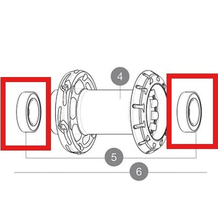 ZESTAW 2 ŁOŻYSK MAVIC ID360 17X28X7 + PODKŁADKA FALISTA 110N + KLIPS ZE STALI NIERDZEWNEJ