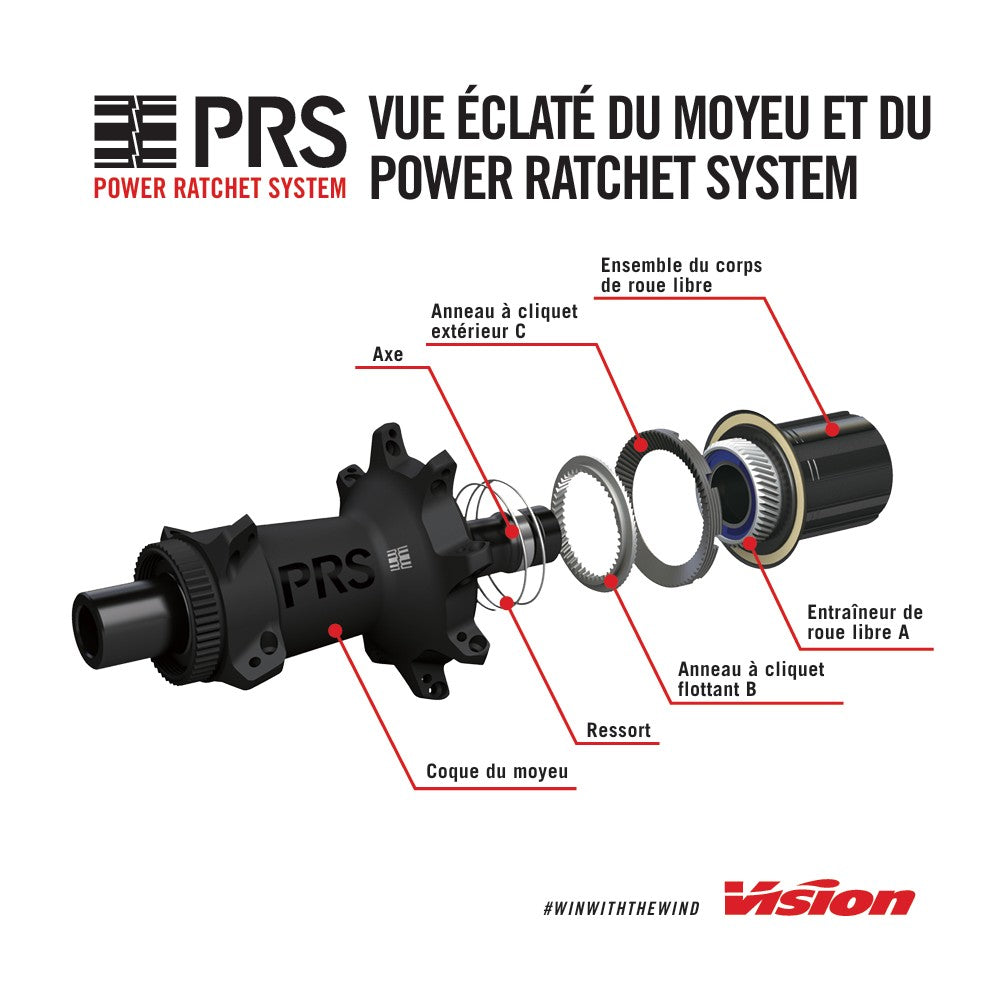 Para kół bezdętkowych VISION Metron 45 SL (centralna blokada)