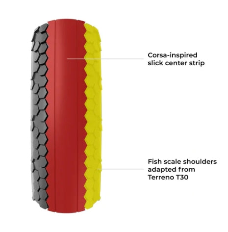 VITTORIA TERRENO T10 HARDPACK 700x50c Gravel Endurance Tubeless Ready Soft Black tire