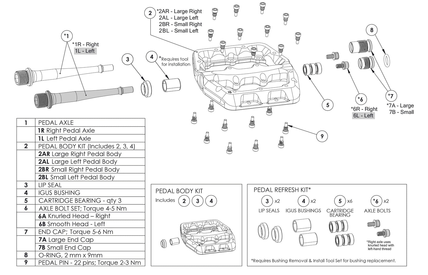 Refresh Kit for a Pair of WOLFTOOTH WAVEFORM Pedals