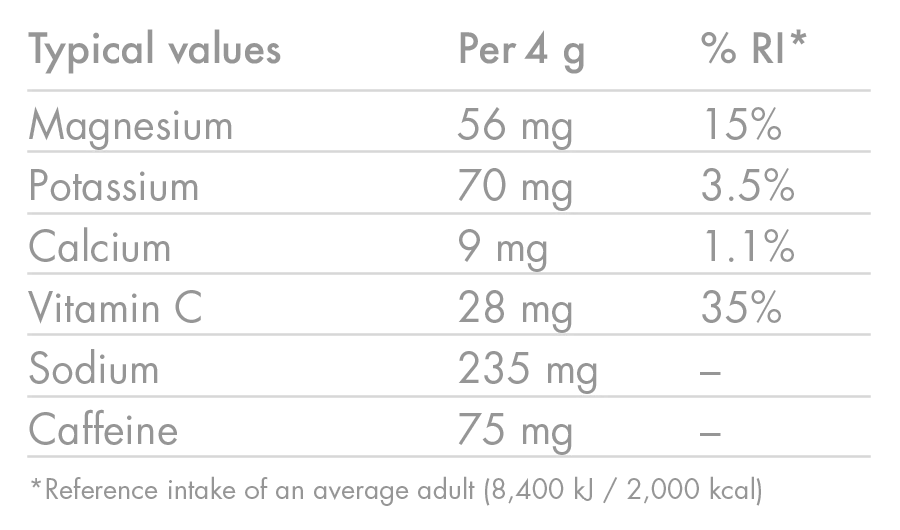 High5 ZERO Nawodnienie elektrolitowe z kofeiną (20 tabletek) Fruits Red