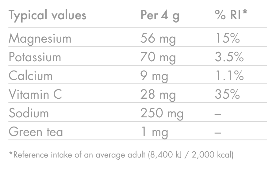 High5 ZERO Electrolyte Hydration (20 tabletek) Pomarańcza i Wiśnia