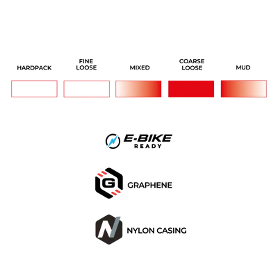 VITTORIA Barzo 27.5x2.6 XC Trail Graphene 2.0 Tubeless Ready Soft Black tire