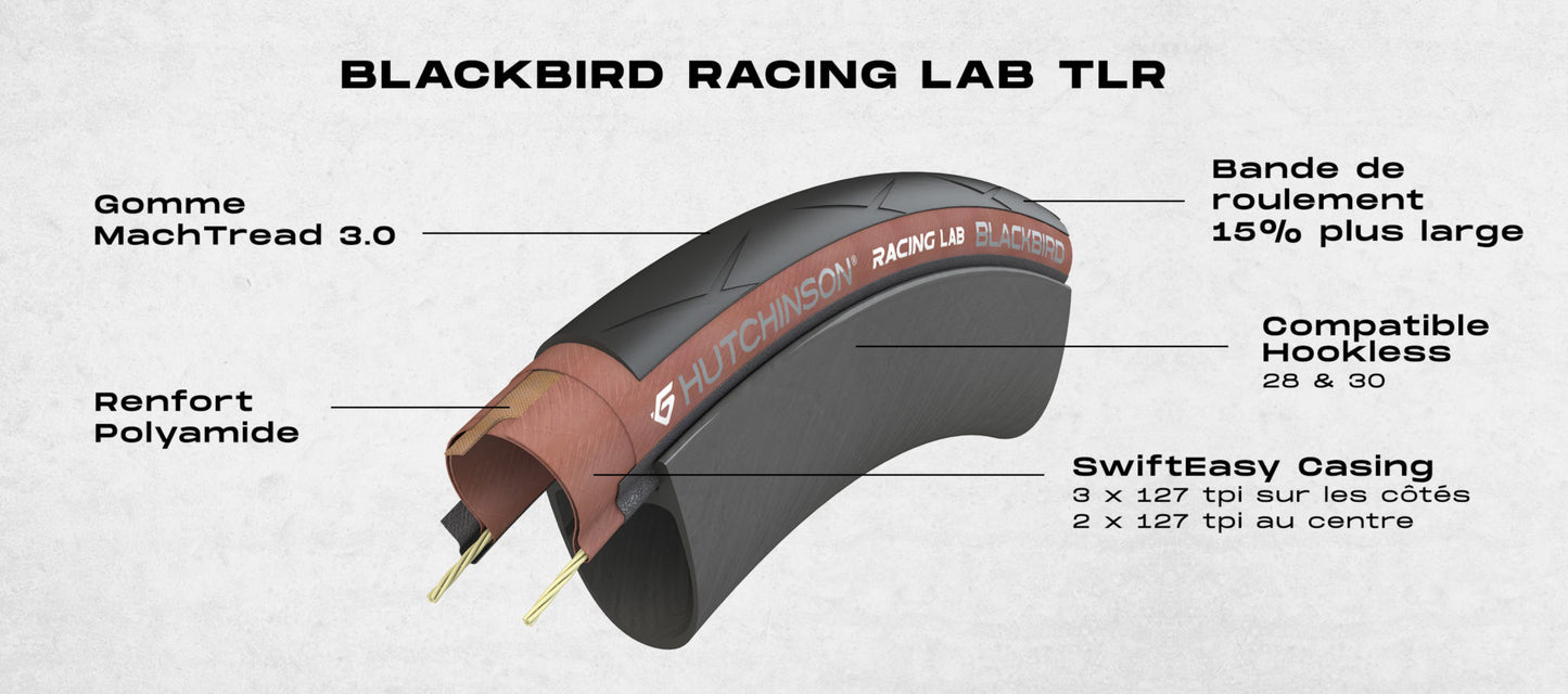 HUTCHINSON BLACKBIRD 700c Tubeless Ready Brown tire