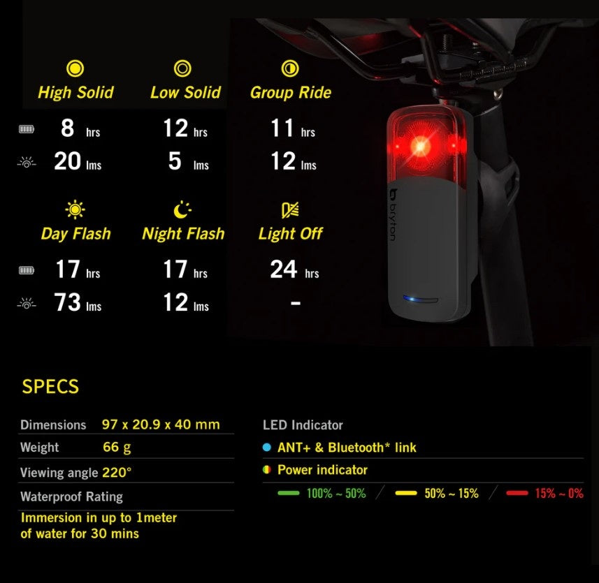 Rear lighting BRYTON RADAR GARDIA R300L