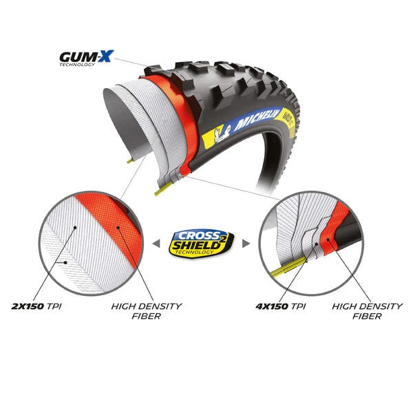 MICHELIN WILD XC Racing Line 29x2.25 Opona miękka przystosowana do jazdy bezdętkowej