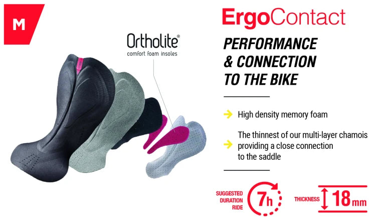 MAVIC COSMIC THERMO Bib Short czarny