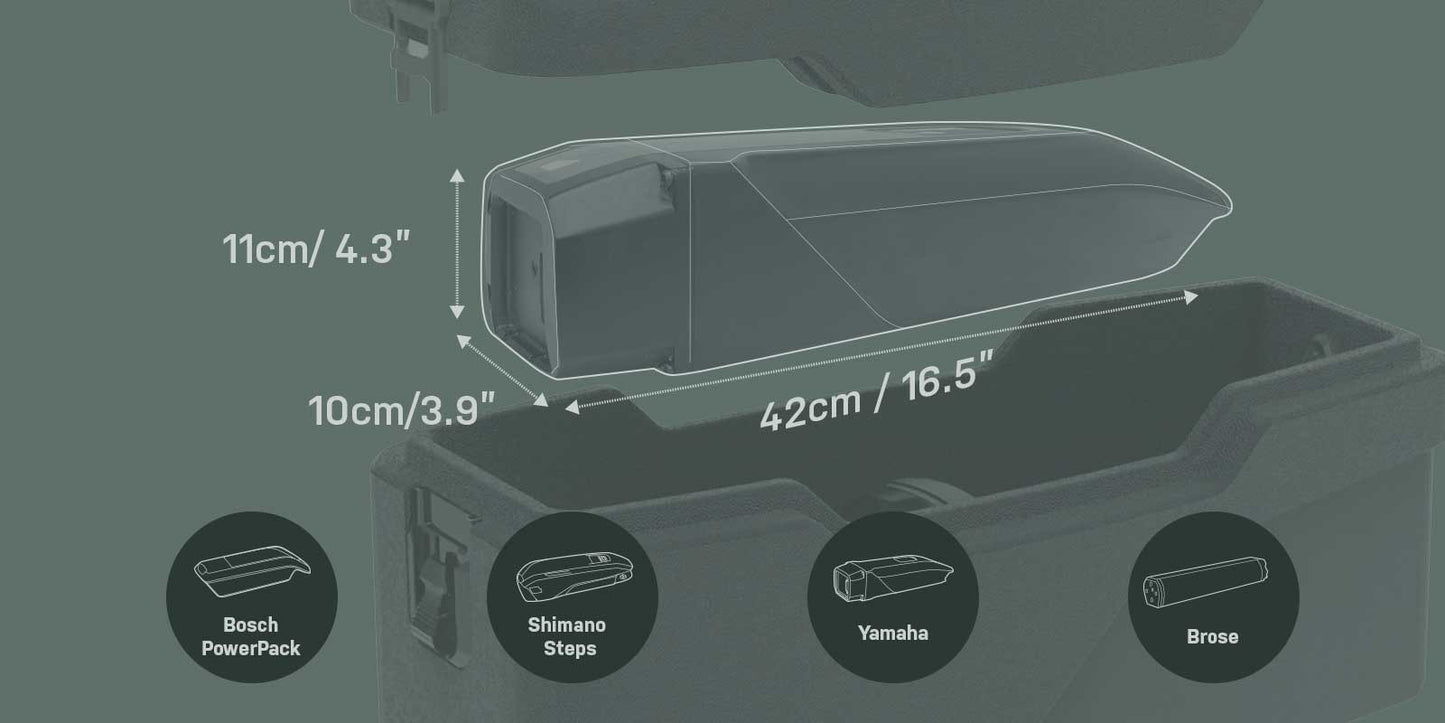 Uchwyt baterii TOPEAK E-XPLORER TRUNKBOX