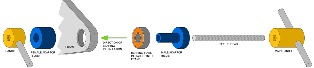 RRP bearing press and extraction tool