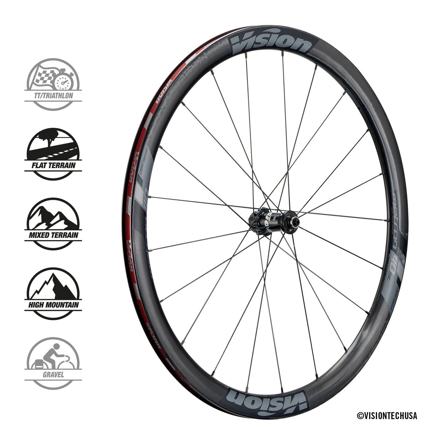 Pair of VISION Metron 40 SL Tubeless Ready Wheels (Center Lock)