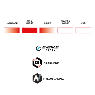 VITTORIA Peyote XC Trail 29x2.4 Tubeless Ready Soft Black Q2 2025 tire