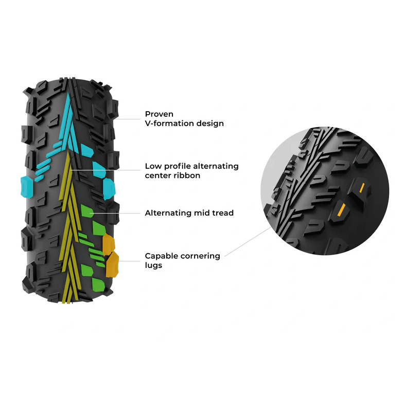 VITTORIA Peyote XC Trail 29x2.4 Tubeless Ready Soft Black Q2 2025 tire