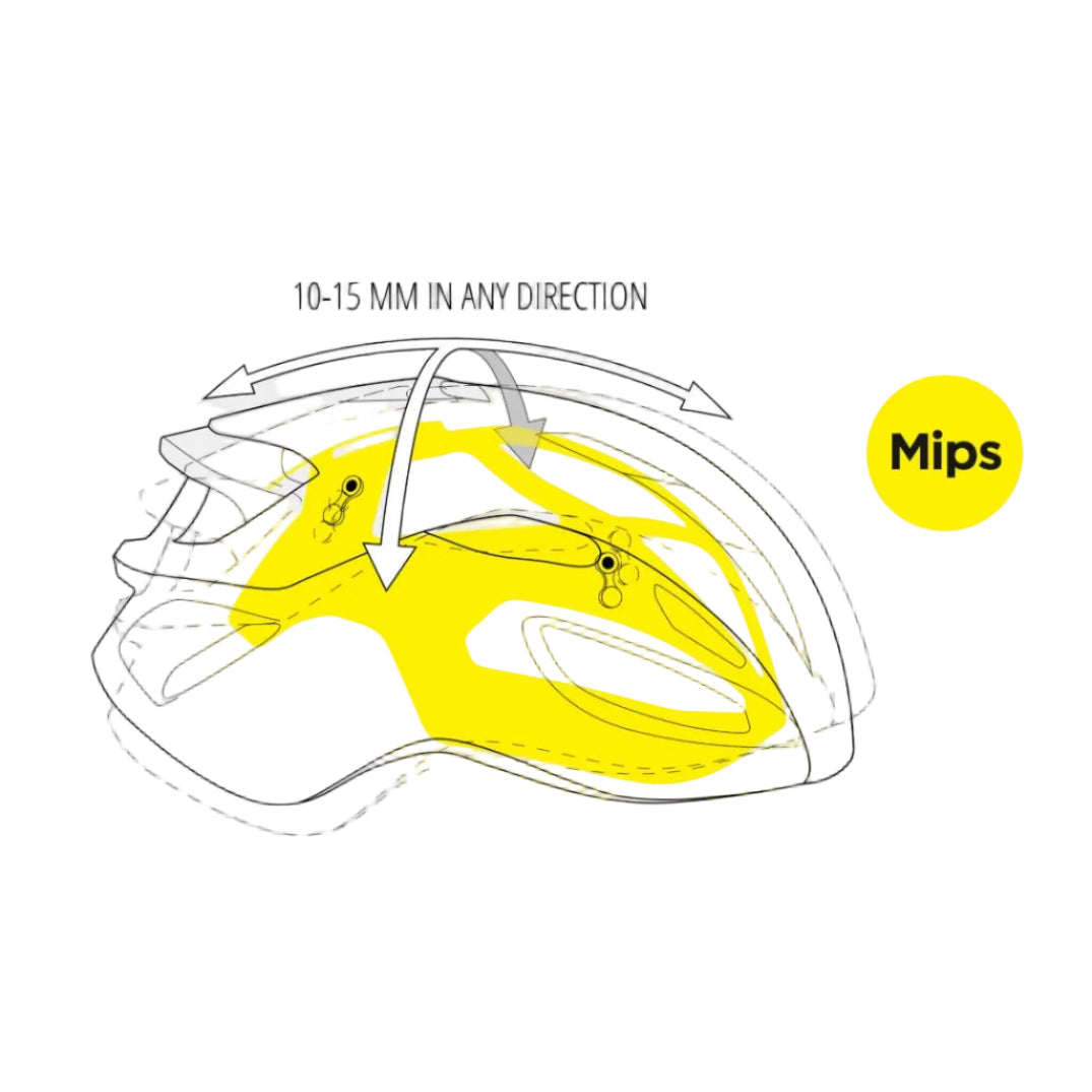 Kask szosowy MET RIVALE MIPS czarny matowy błyszczący