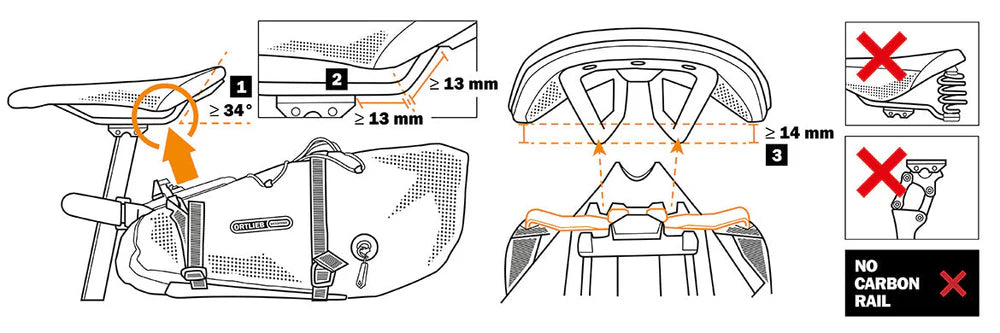 Torba pod siodło ORTLIEB SEAT PACK QR 7,5 L szara