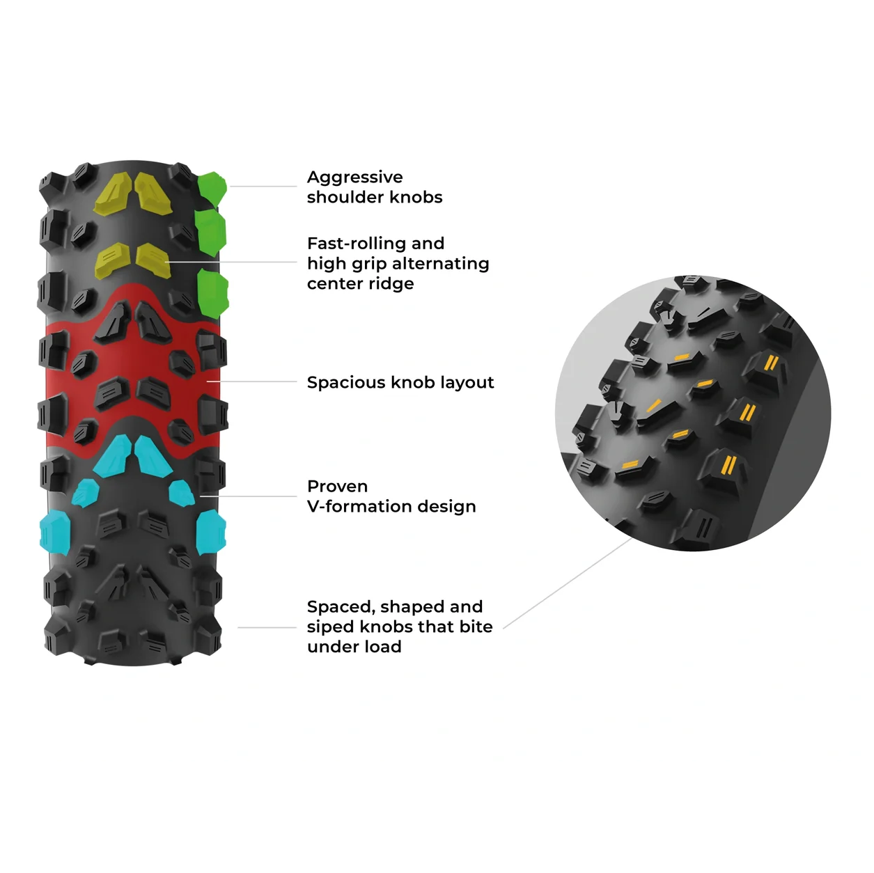 VITTORIA Syerra 29x2.6 Trail Graphene 2.0 Tubeless Ready Miękka opona w kolorze czarnym
